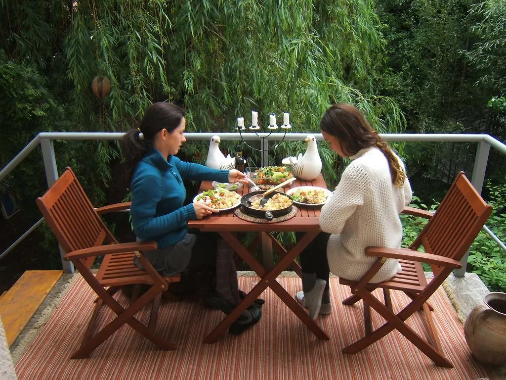 Shantee House Budapest